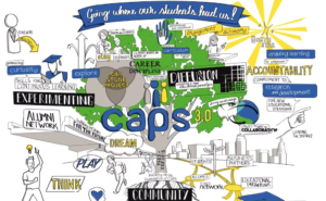 How it Works: Personalized Learning - CAPS Network